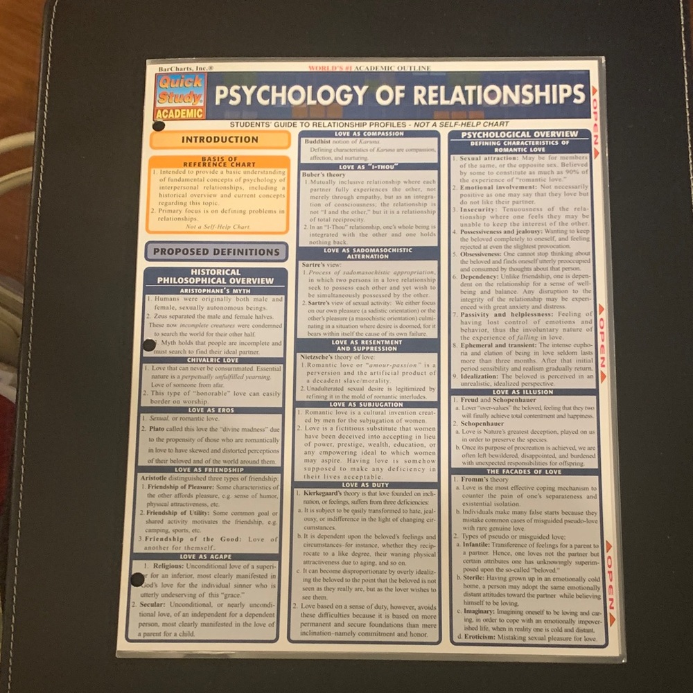 Psychology 2002 Guide of Relationships Educational Material